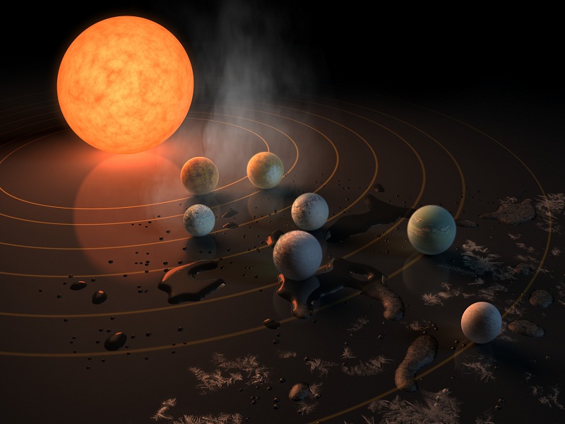 Trappist-1 e le sue Super-Terre: studiata la struttura