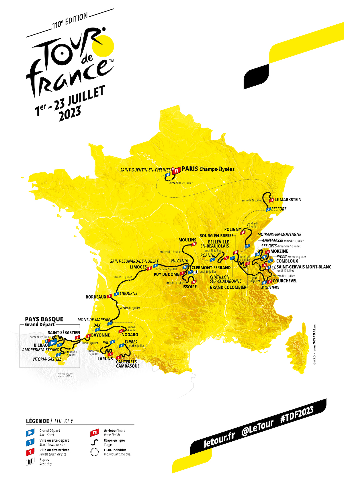 tour de france