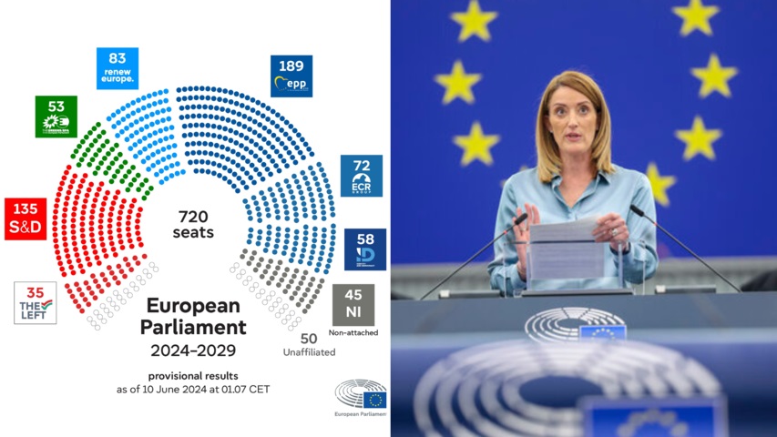 elezioni europee 2024 proiezioni parlamento europeo