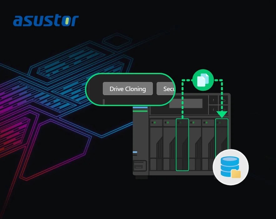 asustor