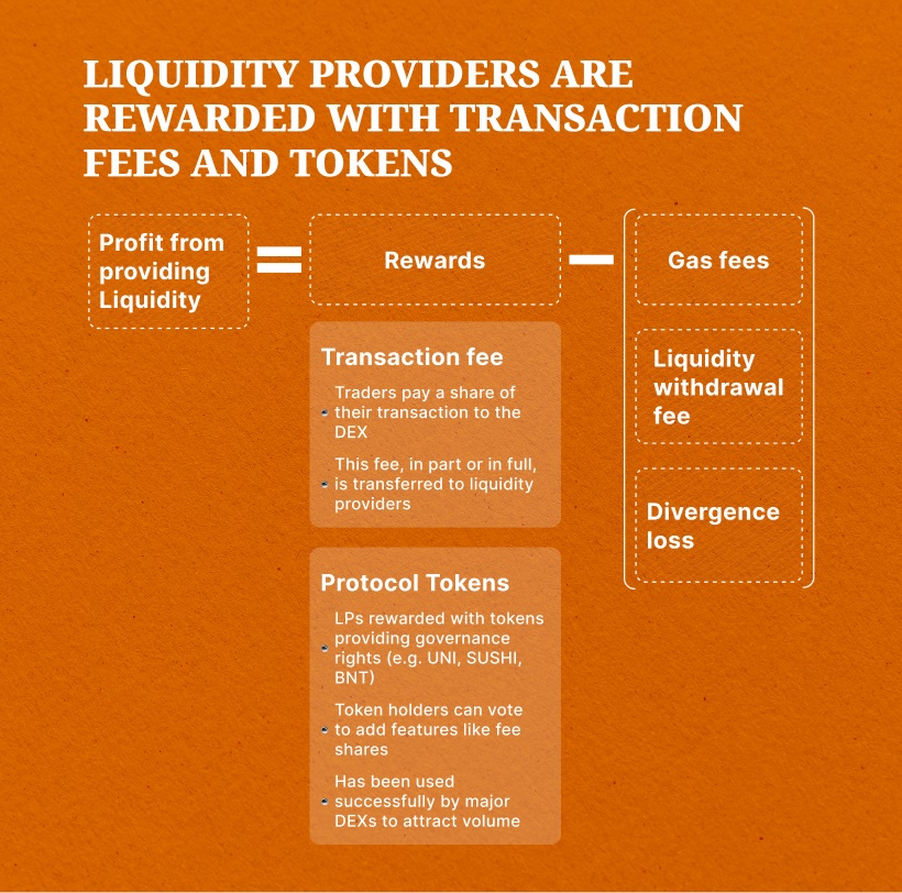 liquidità criptovalute