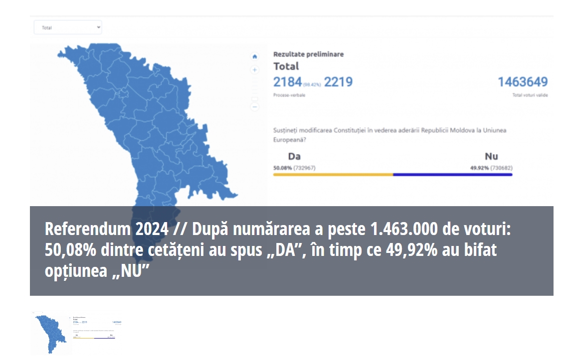 moldavia referendum