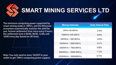 smart mining